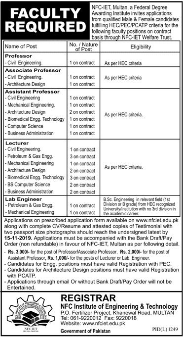 Jobs In NFC Institute of Engineering and Technology 01 November 2019