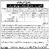 Office of The Deputy Commissioner Hafizabad Jobs 26 November 2019