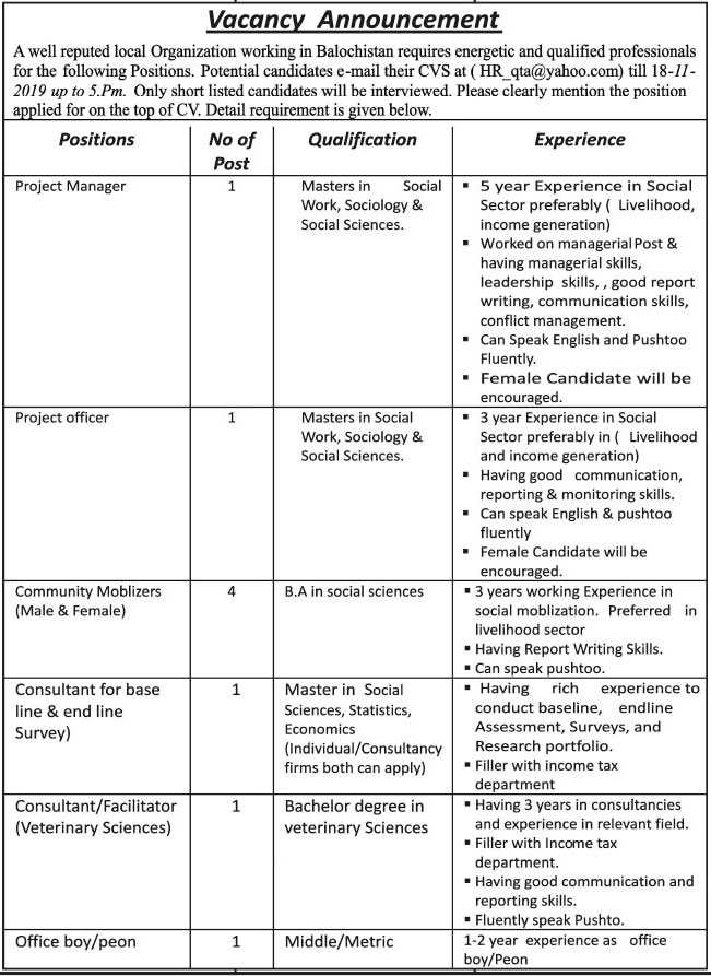 Jobs In Reputed Local Organization In Balochistan 09 November 2019