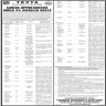Technical Education and Vocational Training Authority (TEVTA) Jobs 13 November 2019