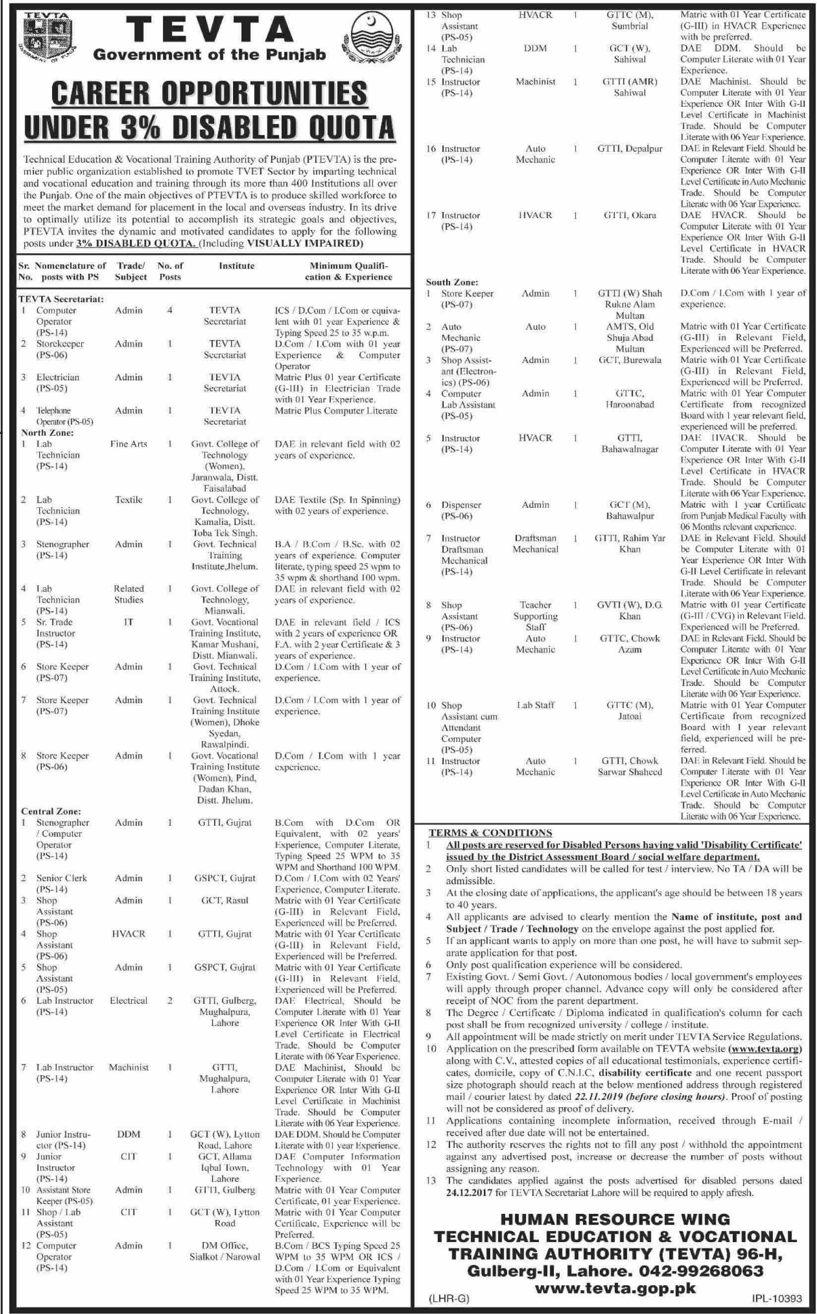 Jobs In Technical Education and Vocational Training Authority (TEVTA) 13 November 2019