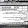 Test Management Services Pakistan Pvt Ltd Jobs 26 November 2019