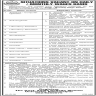 The Govt Sadiq College Women University Bahawalpur Jobs 07 November 2019