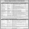Underground Coal Mining Project District Jamshoro Jobs 02 November 2019
