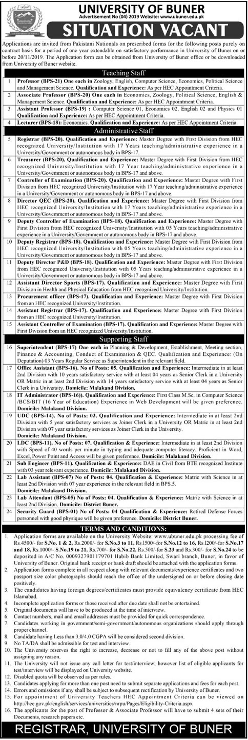 Jobs In University Of Buner 07 November 2019