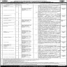 Wazirabad Institute of Cardiology (WIC) Jobs 12 November 2019
