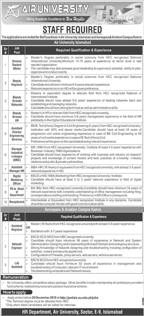 Jobs In Air University Islamabad 21 December 2019