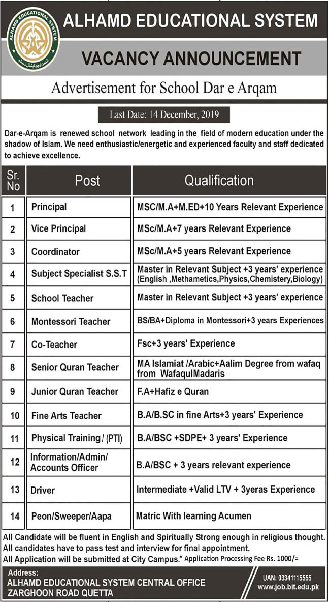 Jobs In Alhamd Educational System 02 December 2019