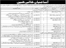 Archaeological Department Govt Of Pakistan Jobs 25 December 2019