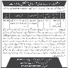 Army Aviation Group Quetta Cantt Jobs 05 December 2019