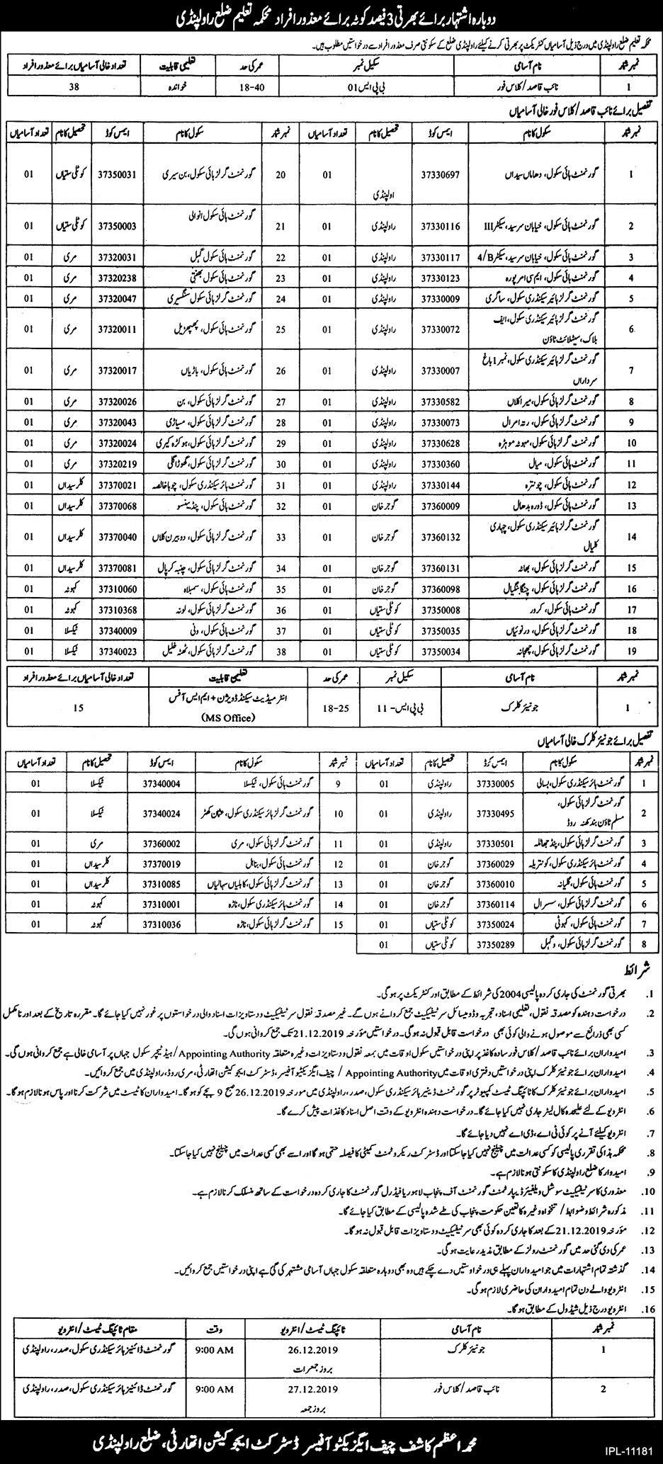 Jobs In Education Department District Rawalpindi 04 December 2019