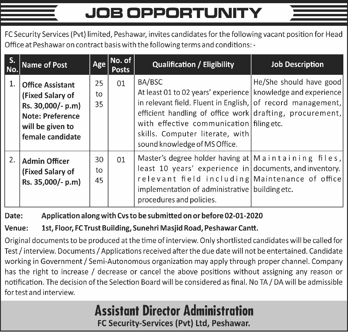 Jobs In FC Security Services Pvt Limited Peshawar 20 December 2019