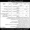 Health Department District Narowal Jobs 12 December 2019