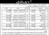Health Department District Pak Pattan Sharif Jobs 11 December 2019