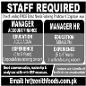 Managing Staff Required In FCMD Brand Jobs 08 December 2019