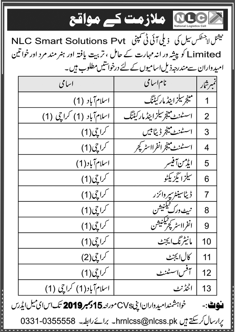 Jobs In National Logistic Cell NLC 03 December 2019