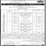 Office Of Medical Superintendent District Health Department Office Jobs 25 December 2019