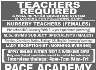 Pace Academy Islamabad Jobs 15 December 2019