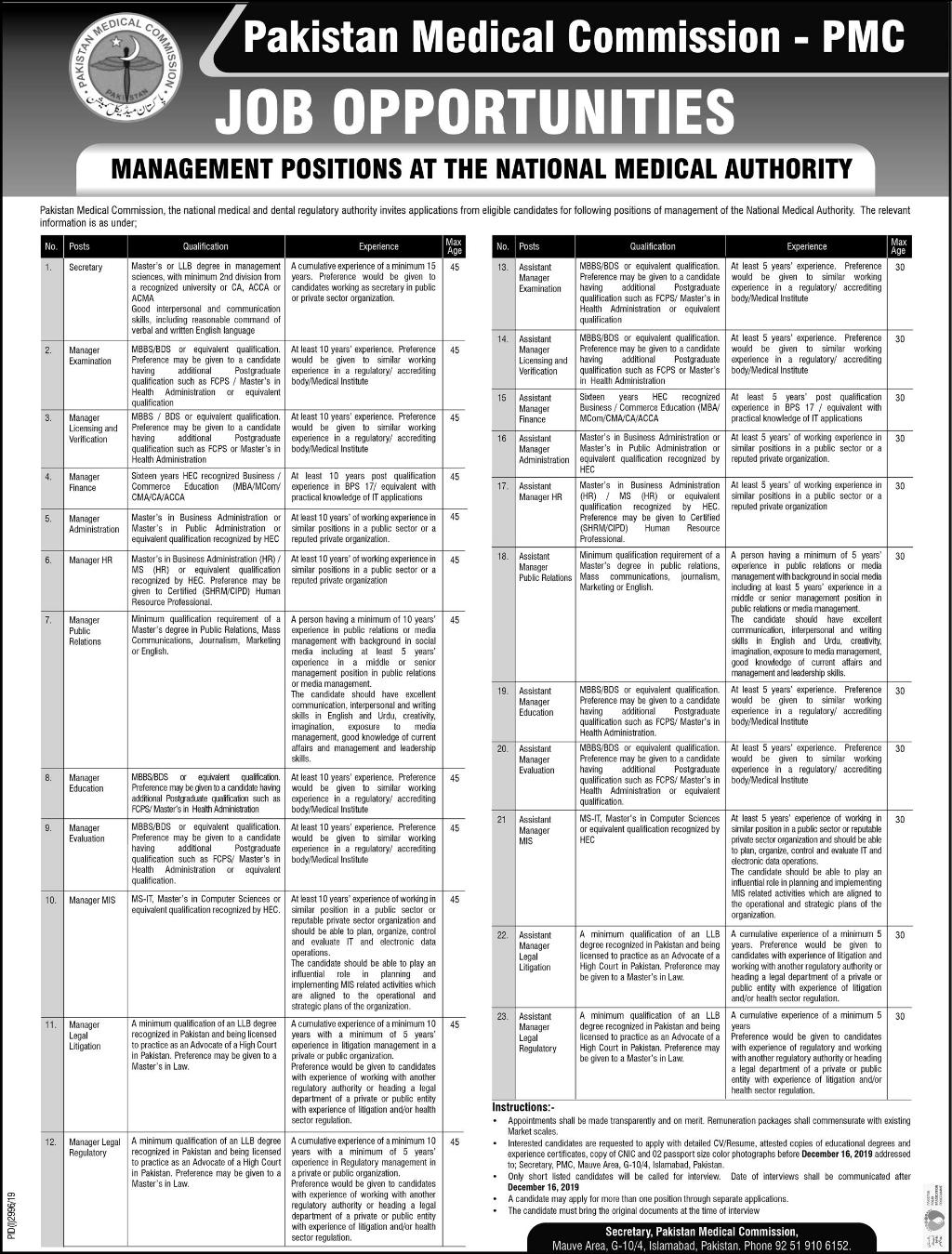 Jobs In Pakistan Medical Commission PMC Islamabad 04 December 2019