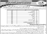 Population Welfare Department Azad Kashmir Jobs 24 December 2019