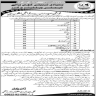 Population Welfare Department Azad Kashmir Jobs 24 December 2019