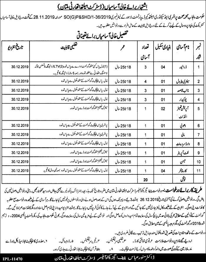 Jobs In Primary and Secondary Healthcare Department Govt Of Punjab 12 December 2019