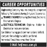 Professionals Required In A Engineering Company Jobs 29 December 2019