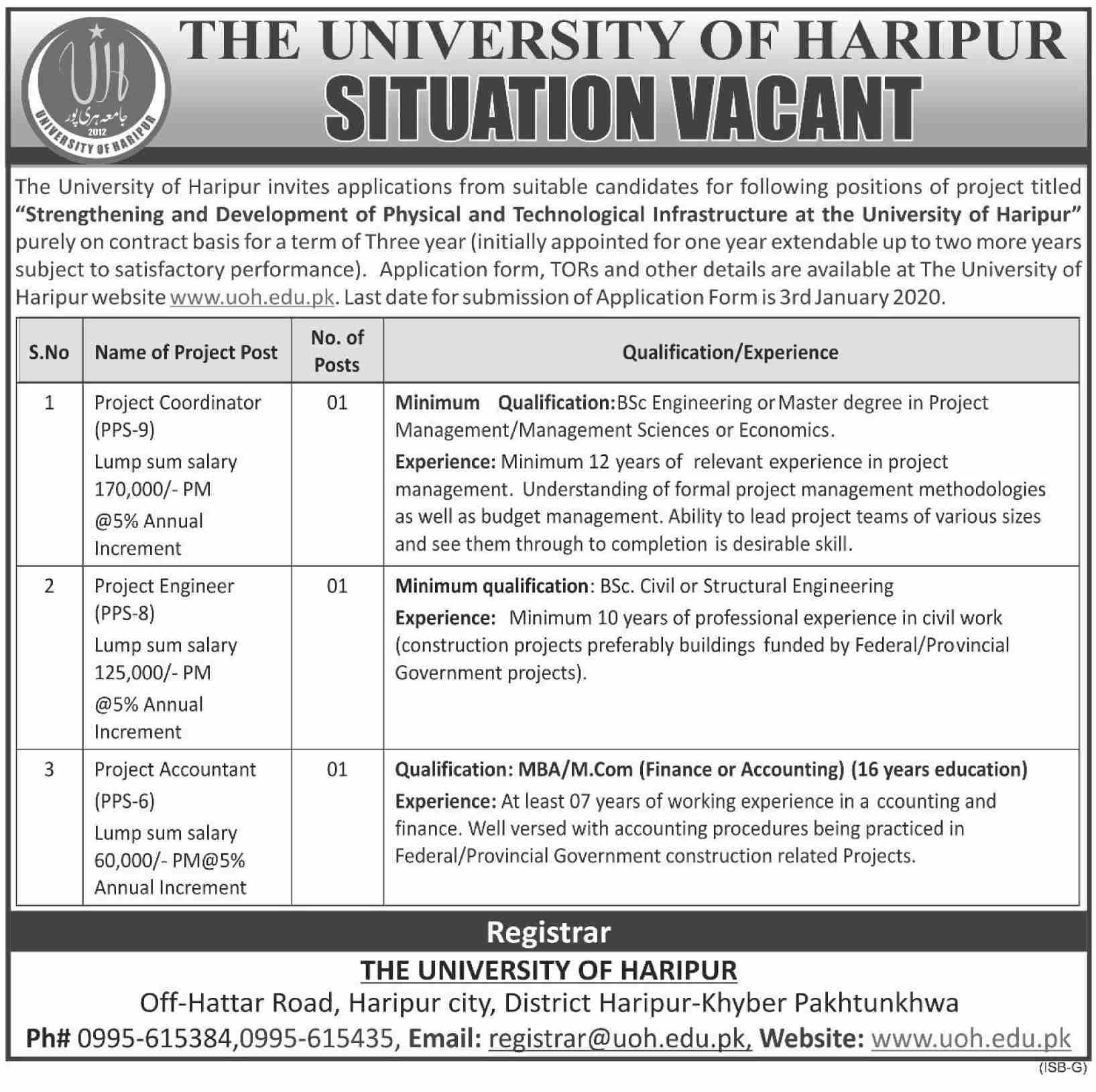 Jobs In The University Of Haripur 19 December 2019