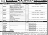 University of Poonch Rawalakot Jobs 12 December 2019