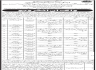 Walk In Interview Labour And Human Resource Department Govt Of Sindh Jobs 23 December 2019