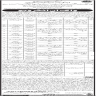 Walk In Interview Labour And Human Resource Department Govt Of Sindh Jobs 23 December 2019