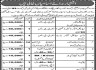 Ajuman E Halal E Ahmar District Sargodha Jobs 23 January 2020