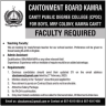Cantt Public Degree College CPDC Kamra Jobs 24 January 2020