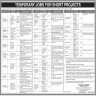 Culture Tourism And Antique Department Govt Of Sindh Jobs 29 January 2020