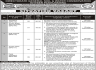 Directorate General Soil And Water Conservation Khyber Pakhtunkhwa Jobs 04 January 2020