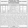 District and Session Judge Badin Jobs 29 January 2020