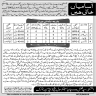 District Court Karak Jobs 03 January 2020