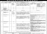 Faisalabad Medical University Jobs 11 January 2020