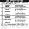 Gypsum Powder Factory Kohat Jobs 29 January 2020