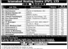 Islamabad Healing Center Pvt Limited Jobs 26 January 2020