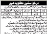 Khakrob Required In Punjab Teachers Foundation Jobs 18 January 2020