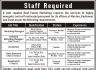 Nest Marketing Pvt Ltd Jobs 14 January 2020