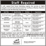 Nest Marketing Pvt Ltd Jobs 14 January 2020
