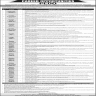 Pakhtunkhwa Energy Development Organization (PEDO) Jobs 17 January 2020