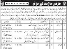 Provincial Mohtasib Ombudsman Balochistan Jobs 08 January 2020
