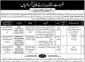 Punjab Fisheries Department Govt Of Punjab Jobs 01 January 2020