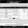 Punjab Fisheries Department Govt Of Punjab Jobs 01 January 2020