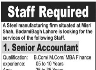 Senior Accountant Required In Steel Manufacturing Firm Lahore Jobs 05 January 2020