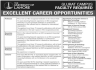 The University of Lahore (UOL) Jobs 16 January 2020
