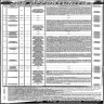 Wazirabad Institute of Cardiology (WIC) Jobs 30 January 2020